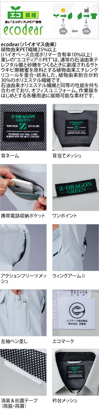 製品特性
