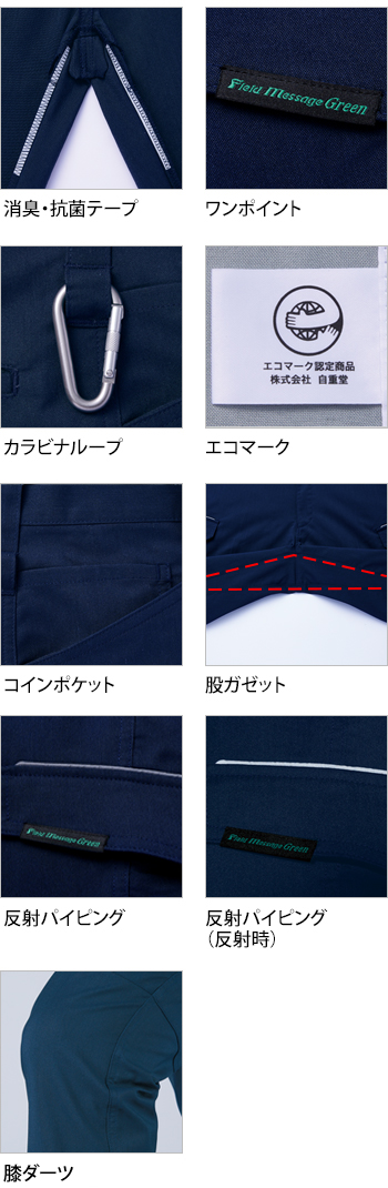 製品特性