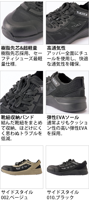 製品特性