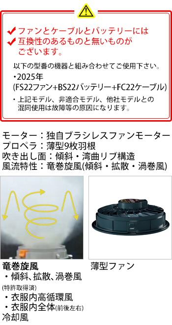 製品特性
