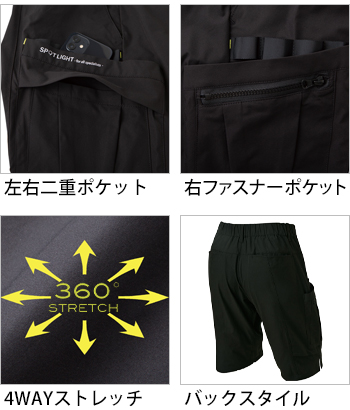 製品特性
