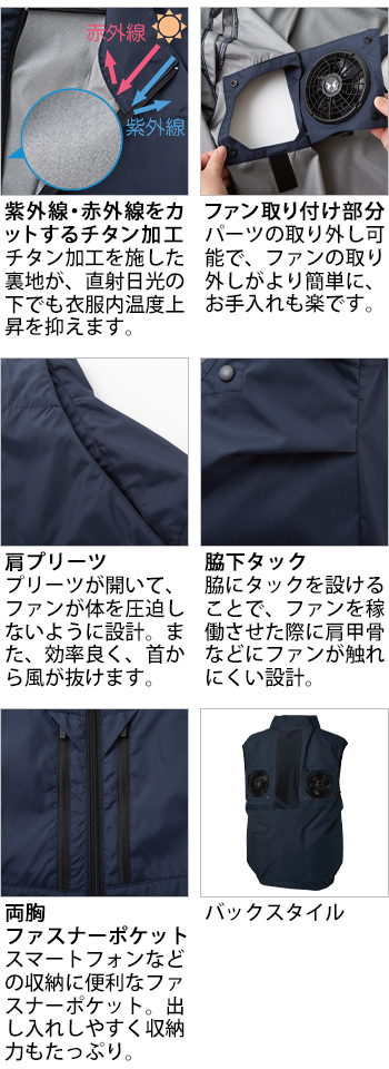 製品特性