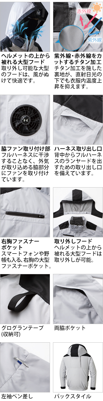 製品特性