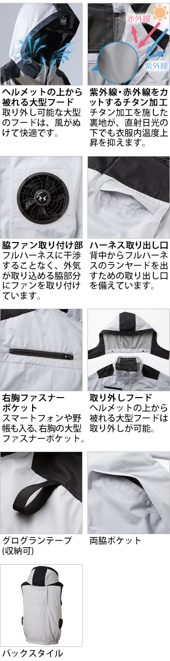製品特性