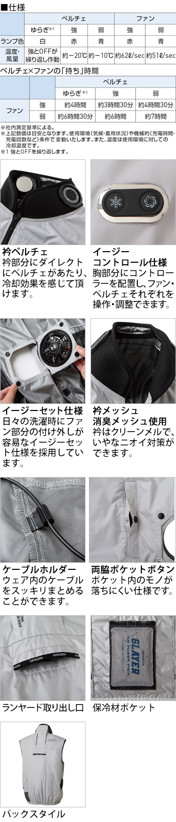 製品特性