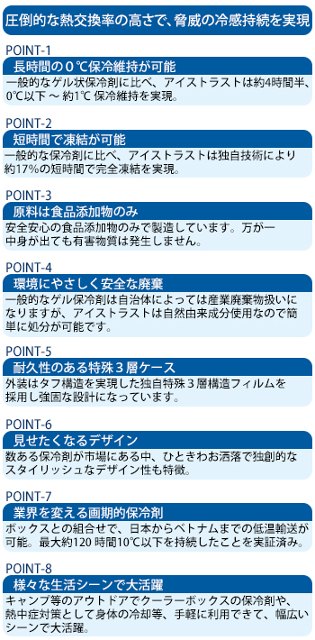 製品特性