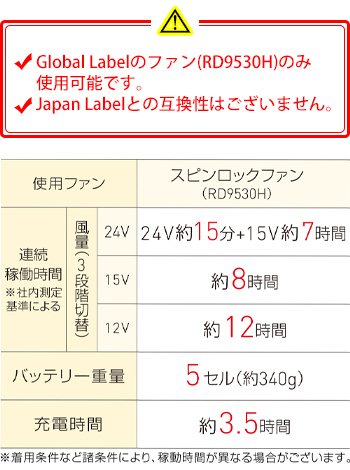 製品特性