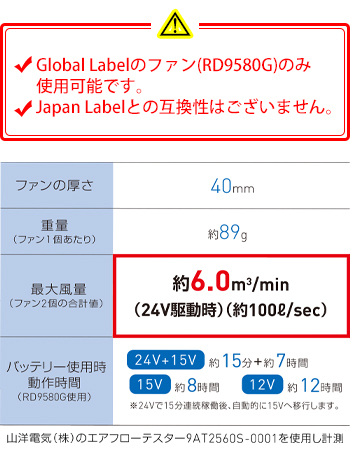 製品特性