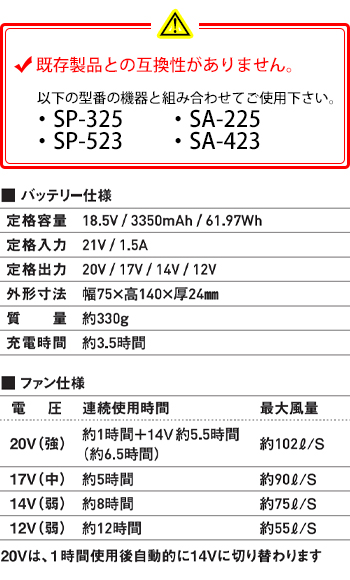 製品特性