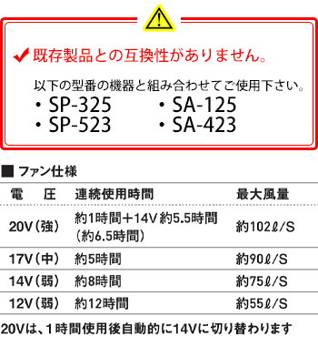 製品特性