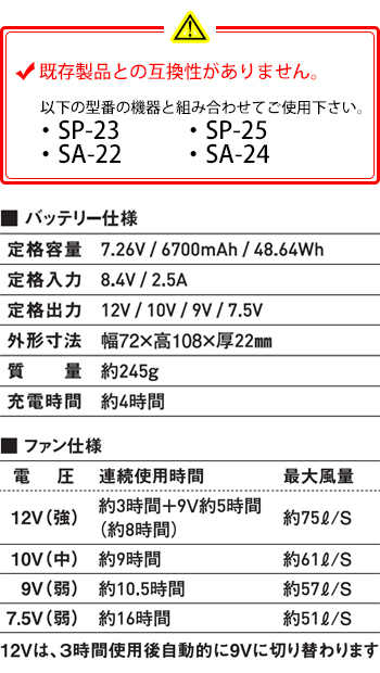 製品特性