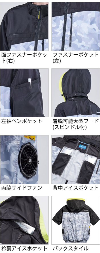 製品特性
