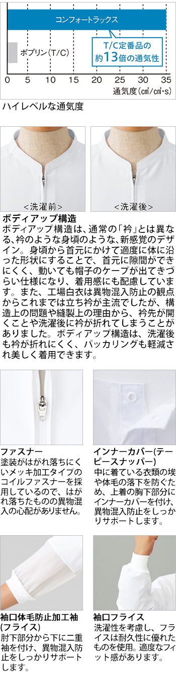 製品特性