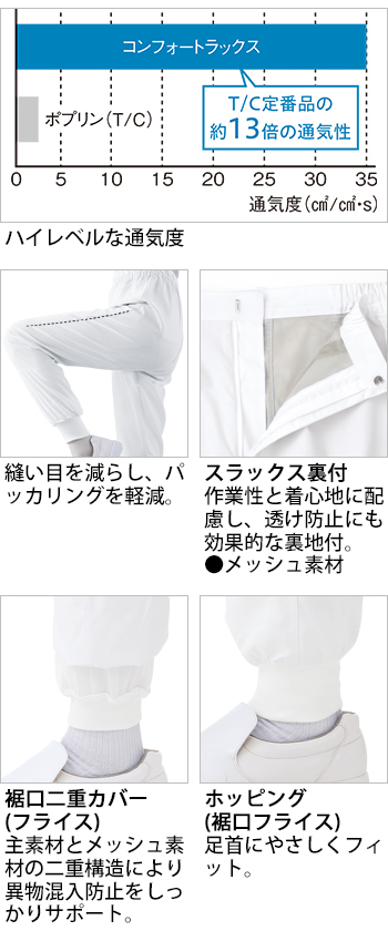 製品特性