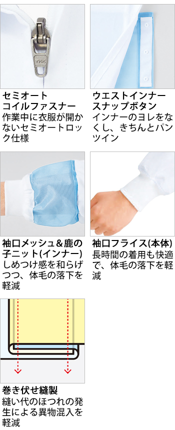 製品特性