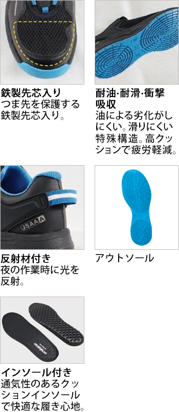 製品特性