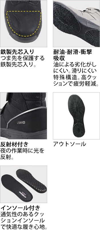 製品特性