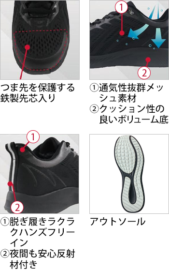 製品特性