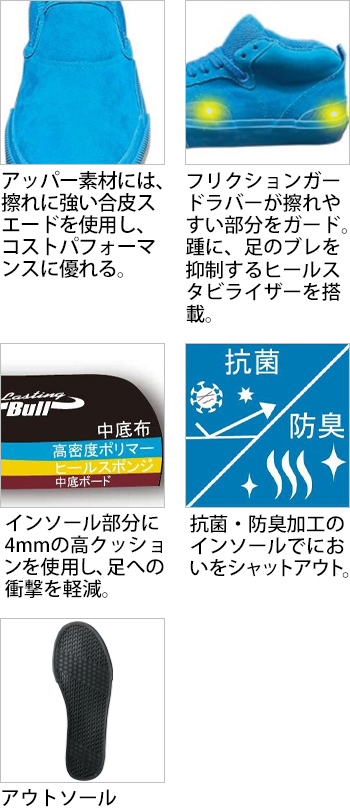 製品特性