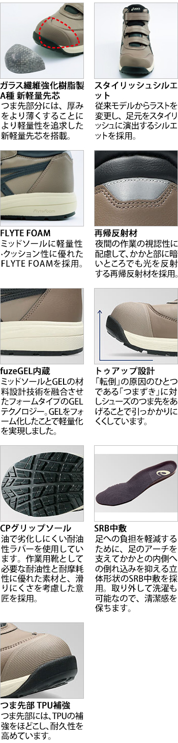 製品特性