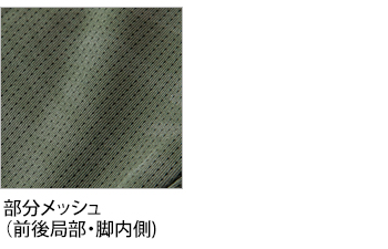 製品特性