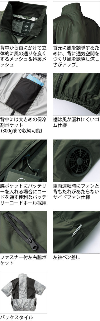 製品特性