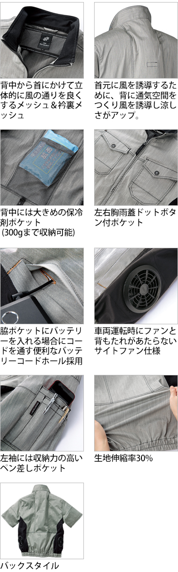 製品特性