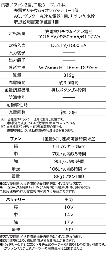 製品特性