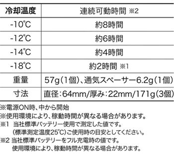 製品特性