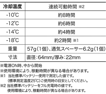 製品特性