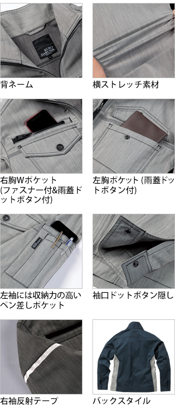 製品特性