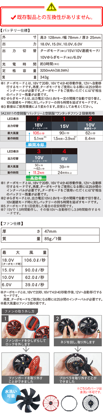 製品特性
