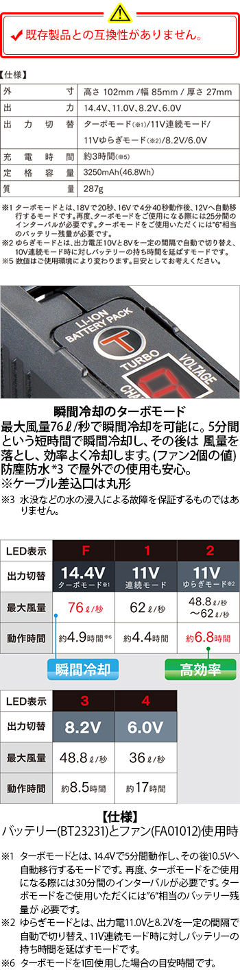 製品特性