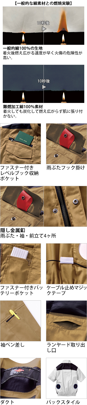 製品特性