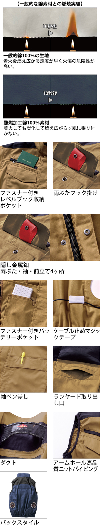 製品特性