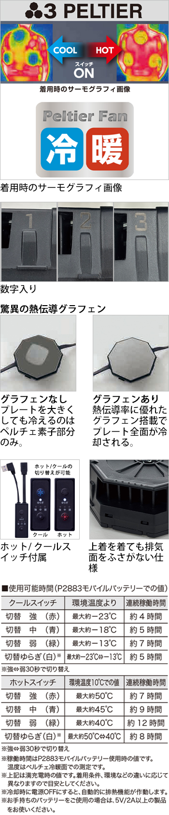 製品特性