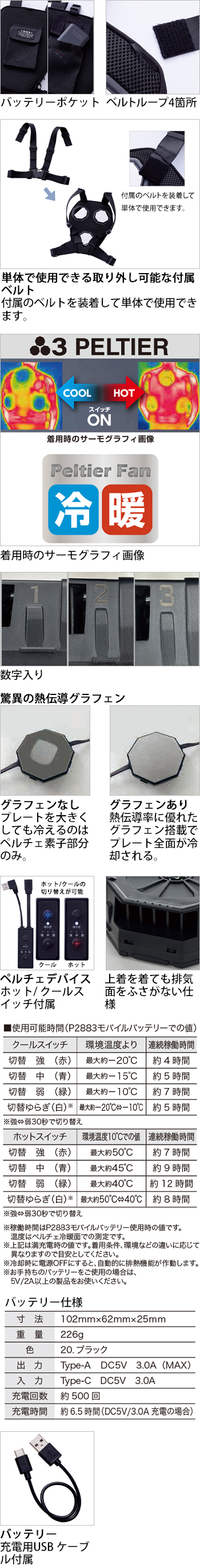 製品特性