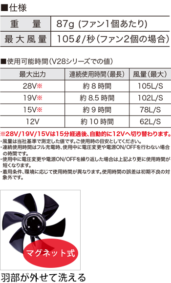 製品特性