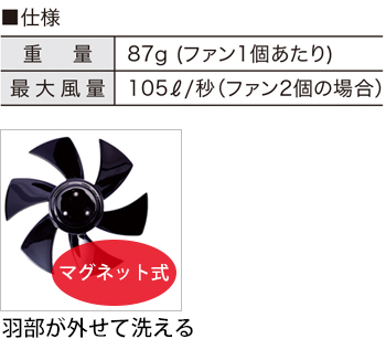 製品特性