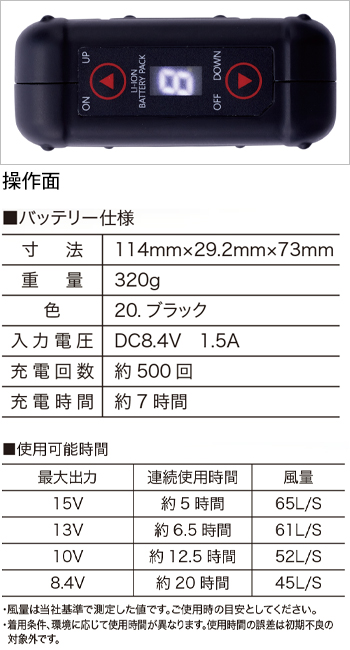 製品特性