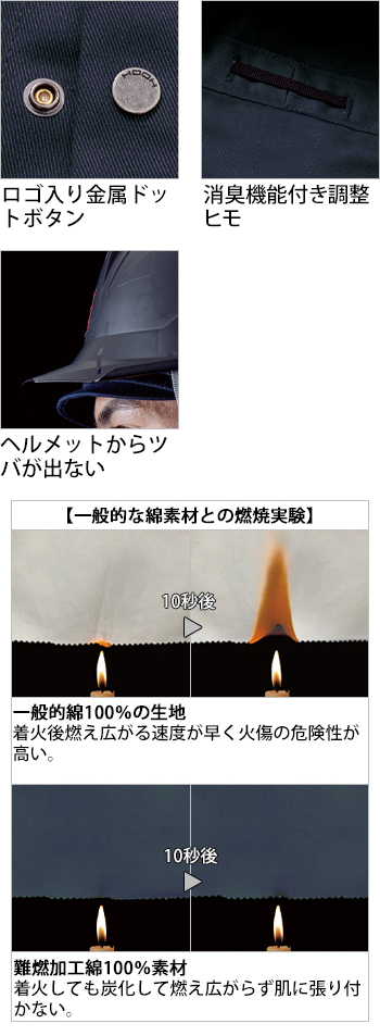 製品特性