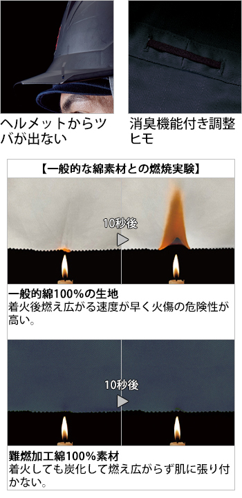 製品特性