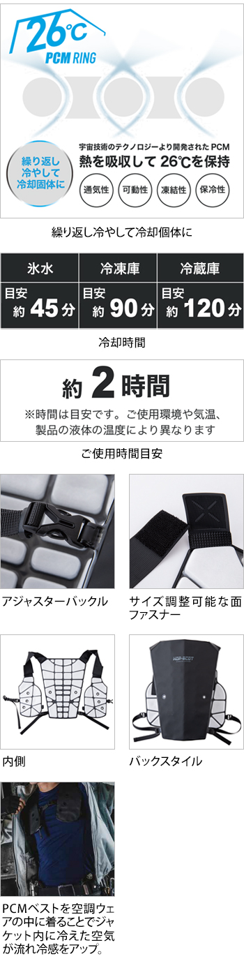 製品特性
