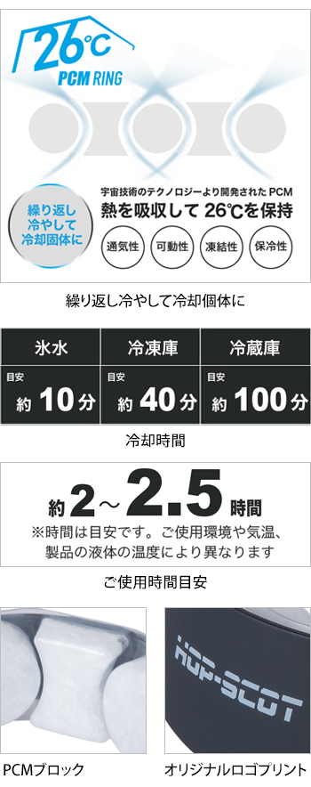 製品特性