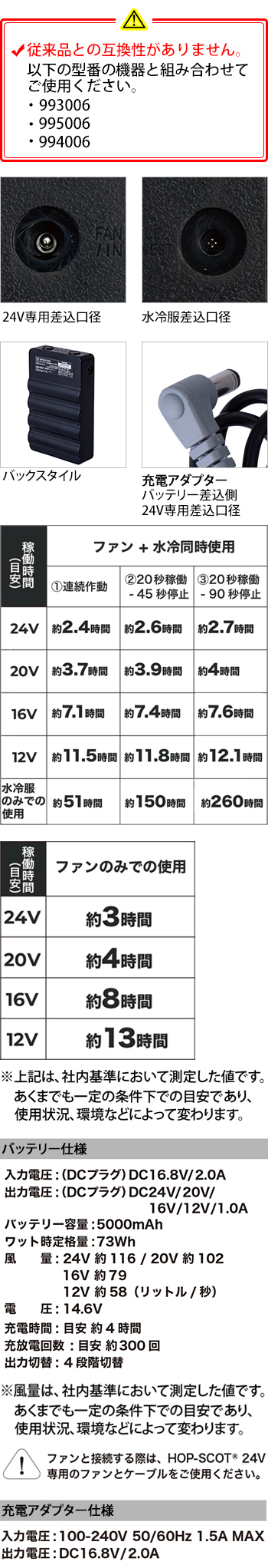 製品特性