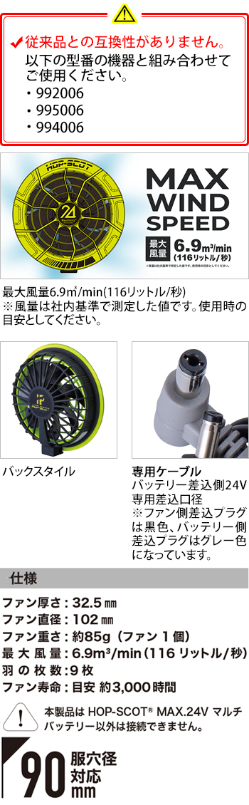製品特性