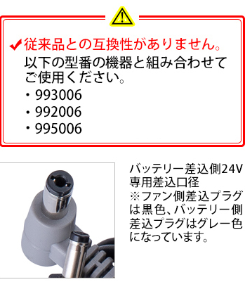 製品特性