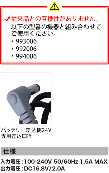 製品特性