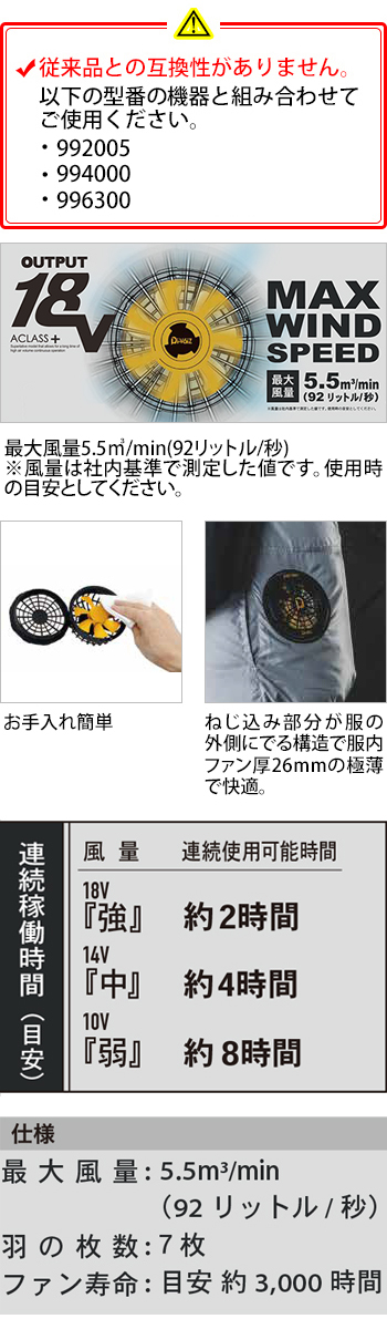 製品特性