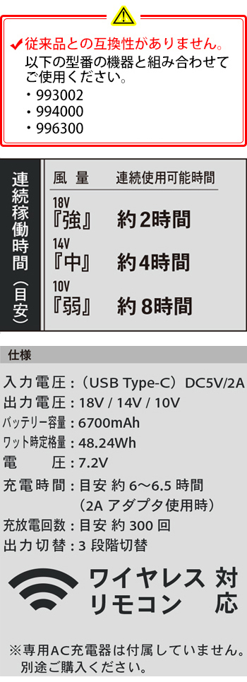 製品特性
